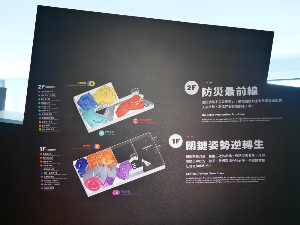 【花蓮遊記】花蓮防災教育館┃防災五體驗一次玩透透，下雨天也能玩的免費親子景點┃