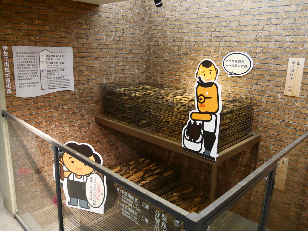 【花蓮遊記】七星柴魚博物館┃親子旅行必收，不用害怕下雨天的室內探索之旅┃